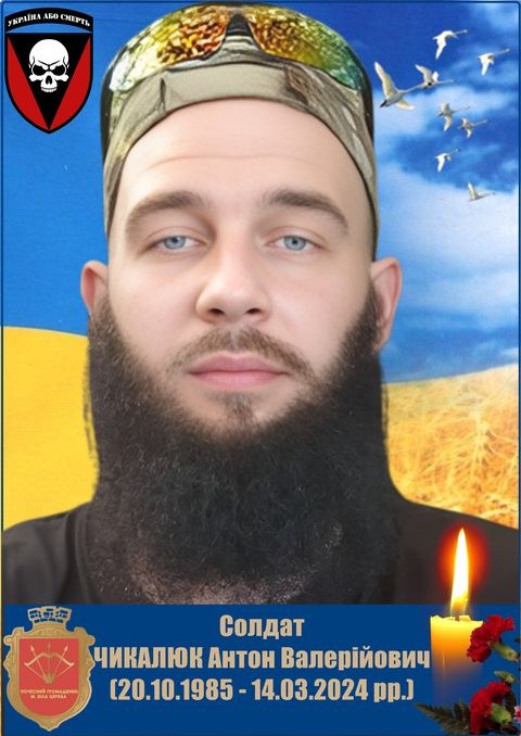 Чикалюк Антон